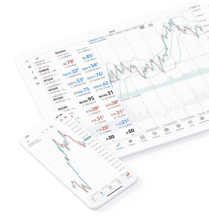 MetaTrader 5 iOS